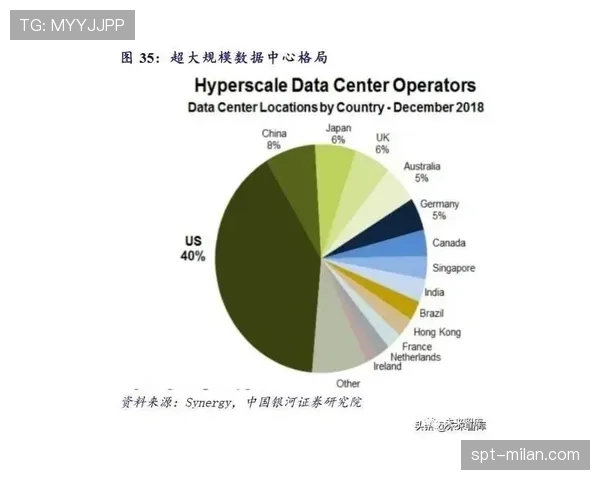 深度分析：从数据看，世界举重竞争格局是否正在“多极化”？